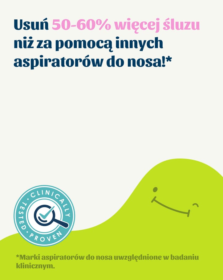Testy kliniczne